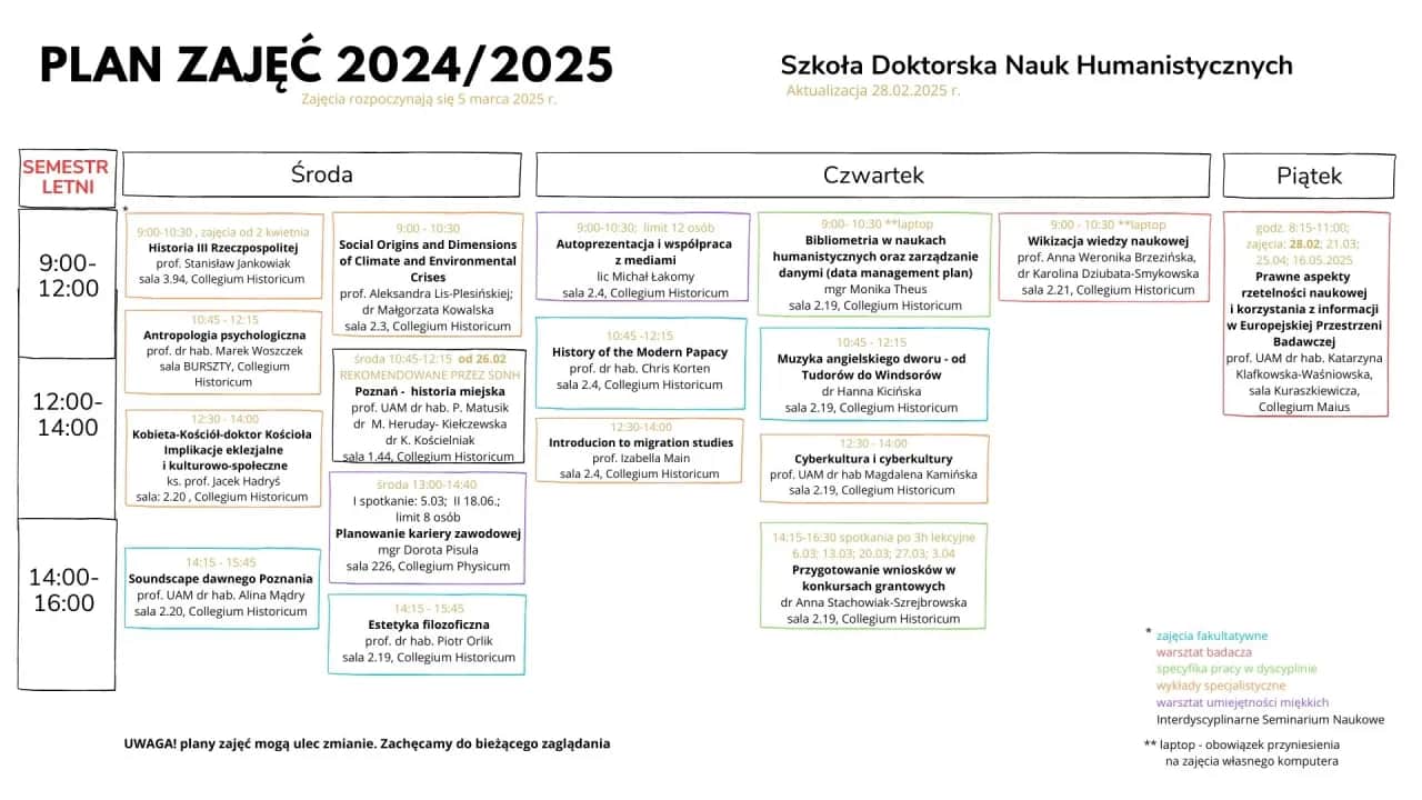 Plan zajęć SUTW 2025/2026: Jak się zapisać i co zyskasz?