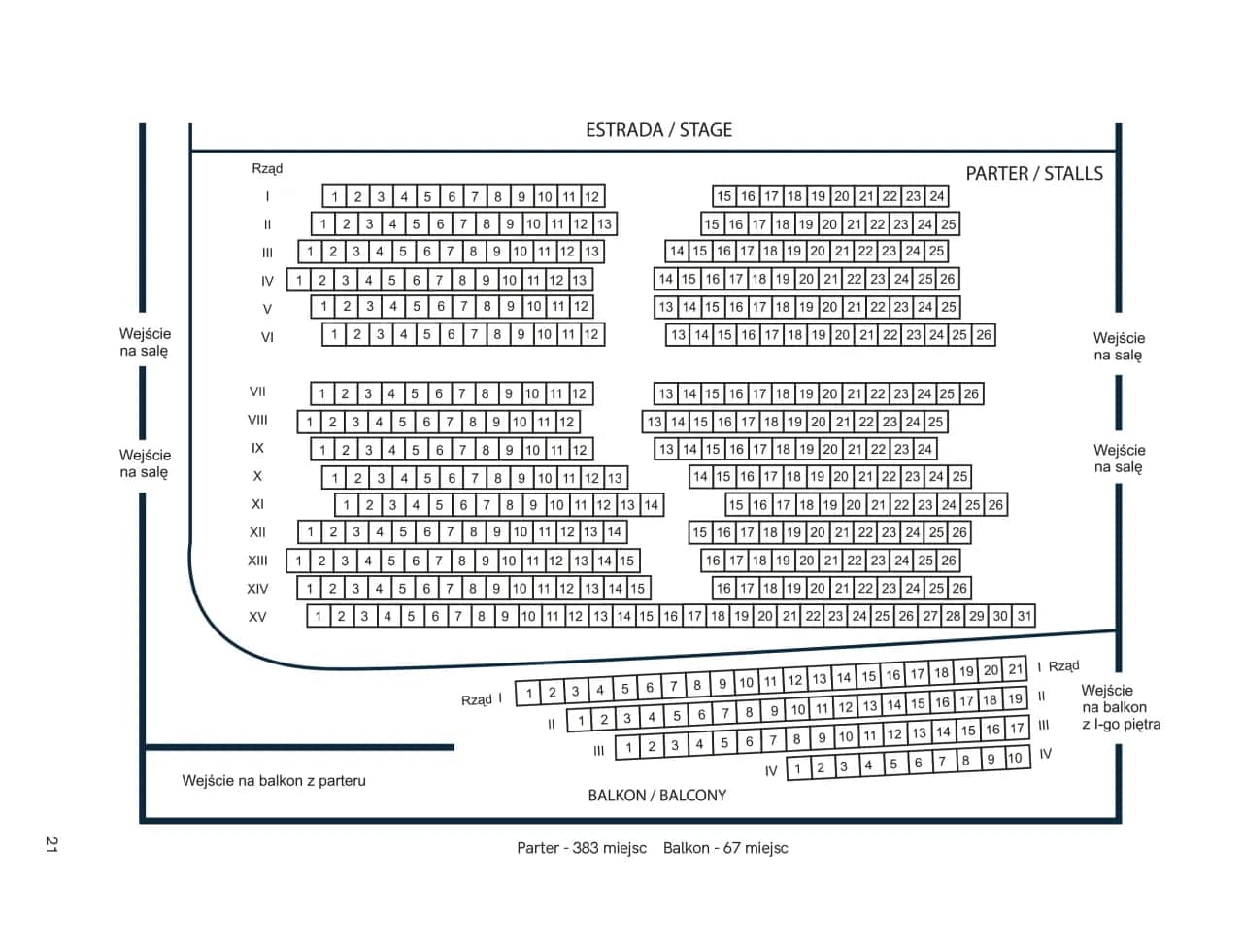 UMFC: Prestiż, Rekrutacja, Studia. Jak zostać artystą?