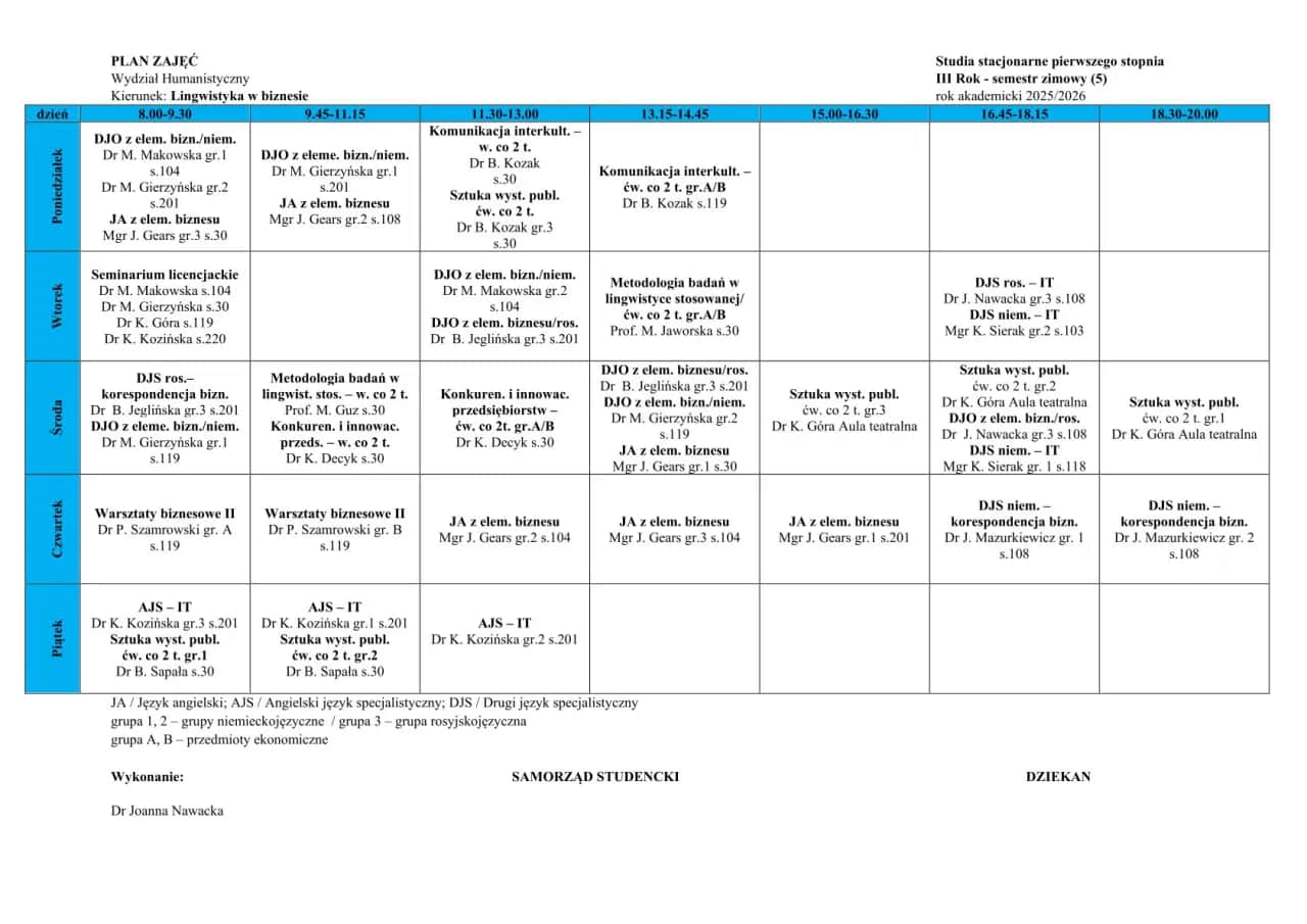 Uniwersytet Przyrodniczy Lublin: Plan zajęć krok po kroku